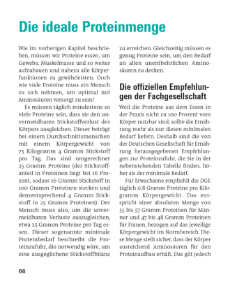 Proteine und Aminosäuren