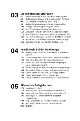 Geldanlage Basics