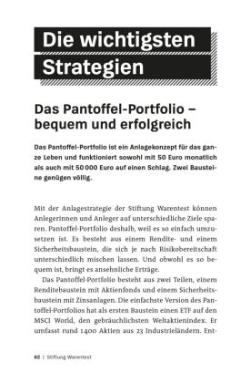 Geldanlage Basics
