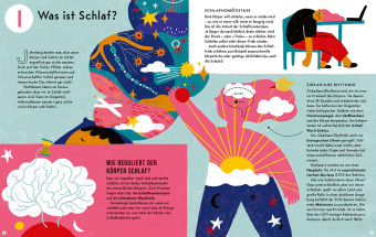 Schlafen