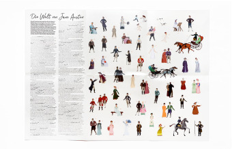 Die Welt von Jane Austen
