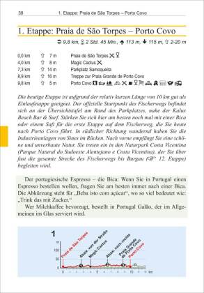 Portugal: Fischerweg von der Praia de São Torpes bis Lagos