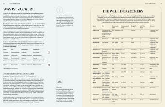 Die Chemie des Backens