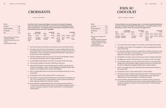 Die Chemie des Backens