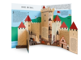 Mittelalter