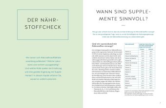 Der Nährstoff-Plan - Das Kochbuch