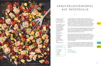 Der Nährstoff-Plan - Das Kochbuch