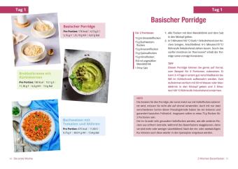 Basenfasten mit dem Thermomix®