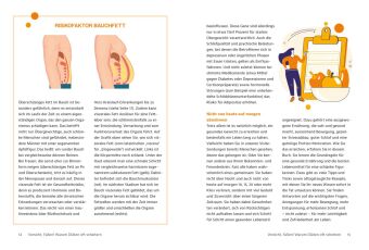 Gesund mit Visite - das Bauch-weg-Programm
