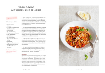 Female Power Food 