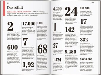 DUMONT Reise-Taschenbuch Reiseführer Elsass
