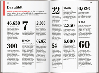DUMONT Reise-Taschenbuch Reiseführer Grönland