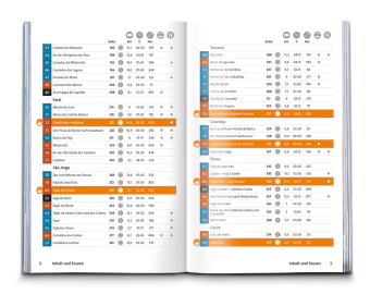 KOMPASS Wanderführer Azoren, 90 Touren mit Extra-Tourenkarte 