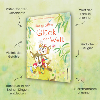 Das größte Glück der Welt