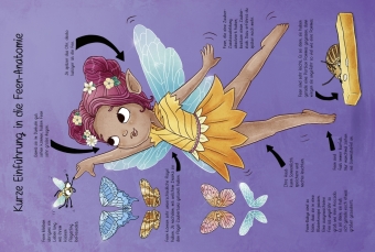101 Feen und alles, was du über sie wissen musst! 