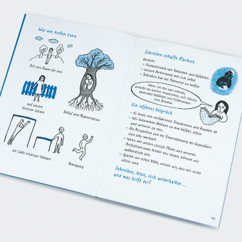 Ich bin introvertiert 