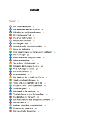 Weltgeschichte