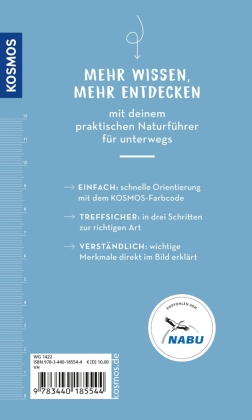 Gartenvögel