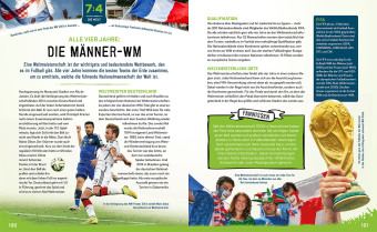 kicker Kids Fußball,