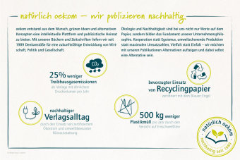 Ein frommer Antikapitalist