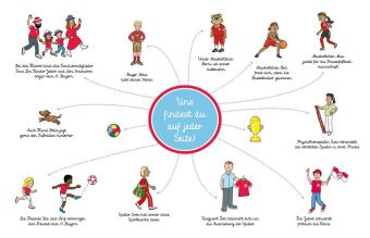 FC Bayern München Wimmelbuch 