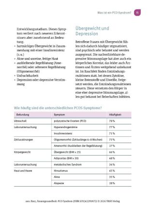 Frauengesundheit: PCO-Syndrom