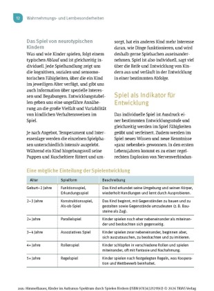 Kinder im Autismus-Spektrum durch Spielen fördern