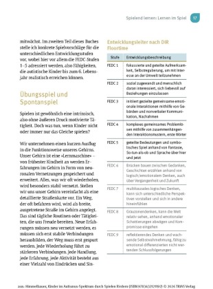 Kinder im Autismus-Spektrum durch Spielen fördern