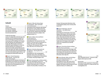 Reise Know-How Wohnmobil-Tourguide Slowenien
