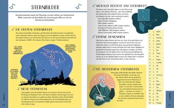 Astronomie für Kids