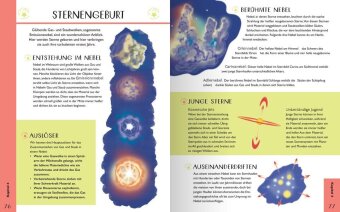 Astronomie für Kids