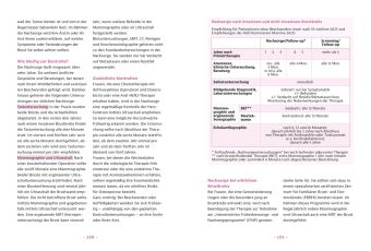 Diagnose Brustkrebs - Was tun?