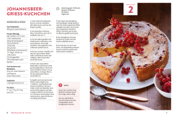 Meine Lieblingsrezepte: Expressbacken