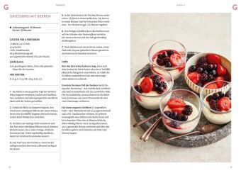 Desserts von A-Z