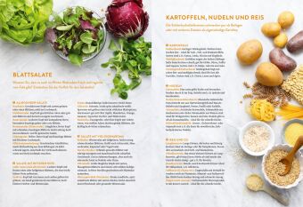 Kochen lernen Schritt für Schritt
