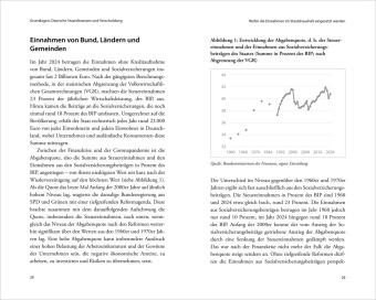 Schuldenwende
