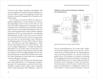 Schuldenwende