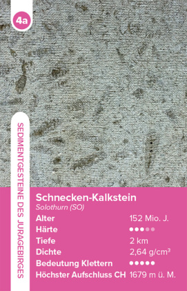 Gesteine - das Quartett-Spiel