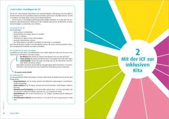 ICF in der Kita