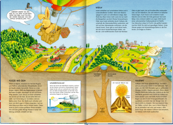 Der große Felix-Weltatlas 