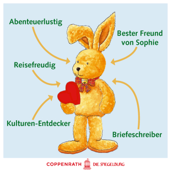 Der große Felix-Weltatlas 