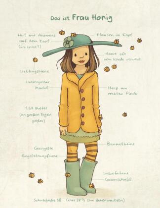 Frau Honig: Das ist Frau Honig 