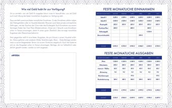 Ordentlich sparen - für Familien