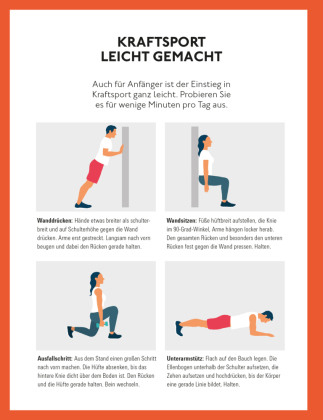 Runter mit dem Cholesterin