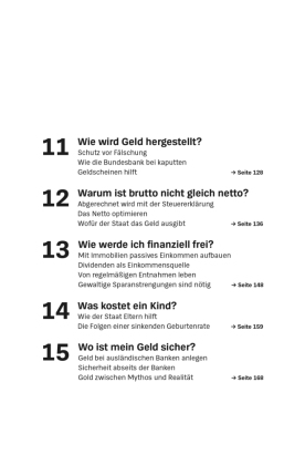 Was du schon immer über Geld wissen wolltest
