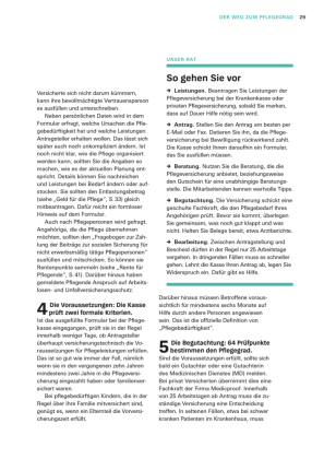 Das Pflege-Set