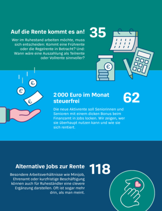 So rechnet sich die Aktivrente