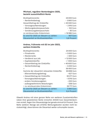 So rechnet sich die Aktivrente