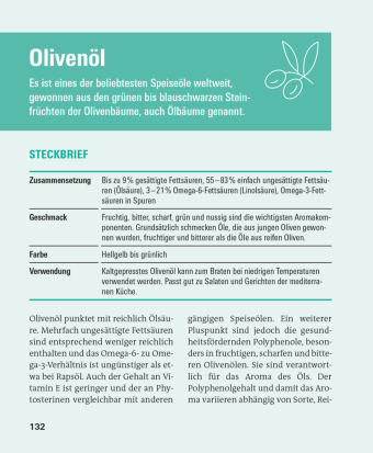 Fette und Fettsäuren