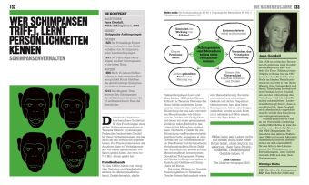 Big Ideas. Das Anthropologie-Buch